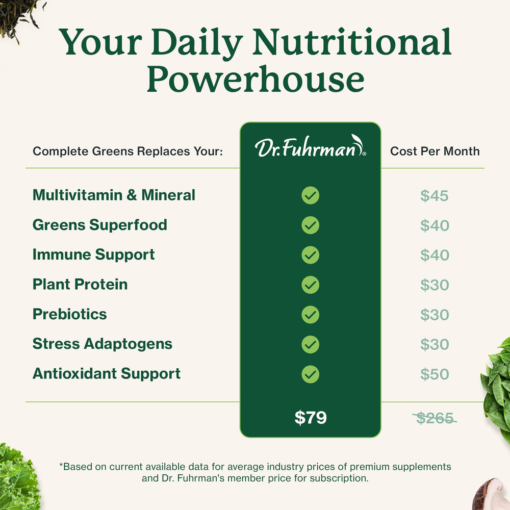 Dr. Fuhrman packaging shows organic mushrooms and turmeric for immune-supporting superfoods.