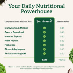 Dr. Fuhrman packaging shows organic mushrooms and turmeric for immune-supporting superfoods.