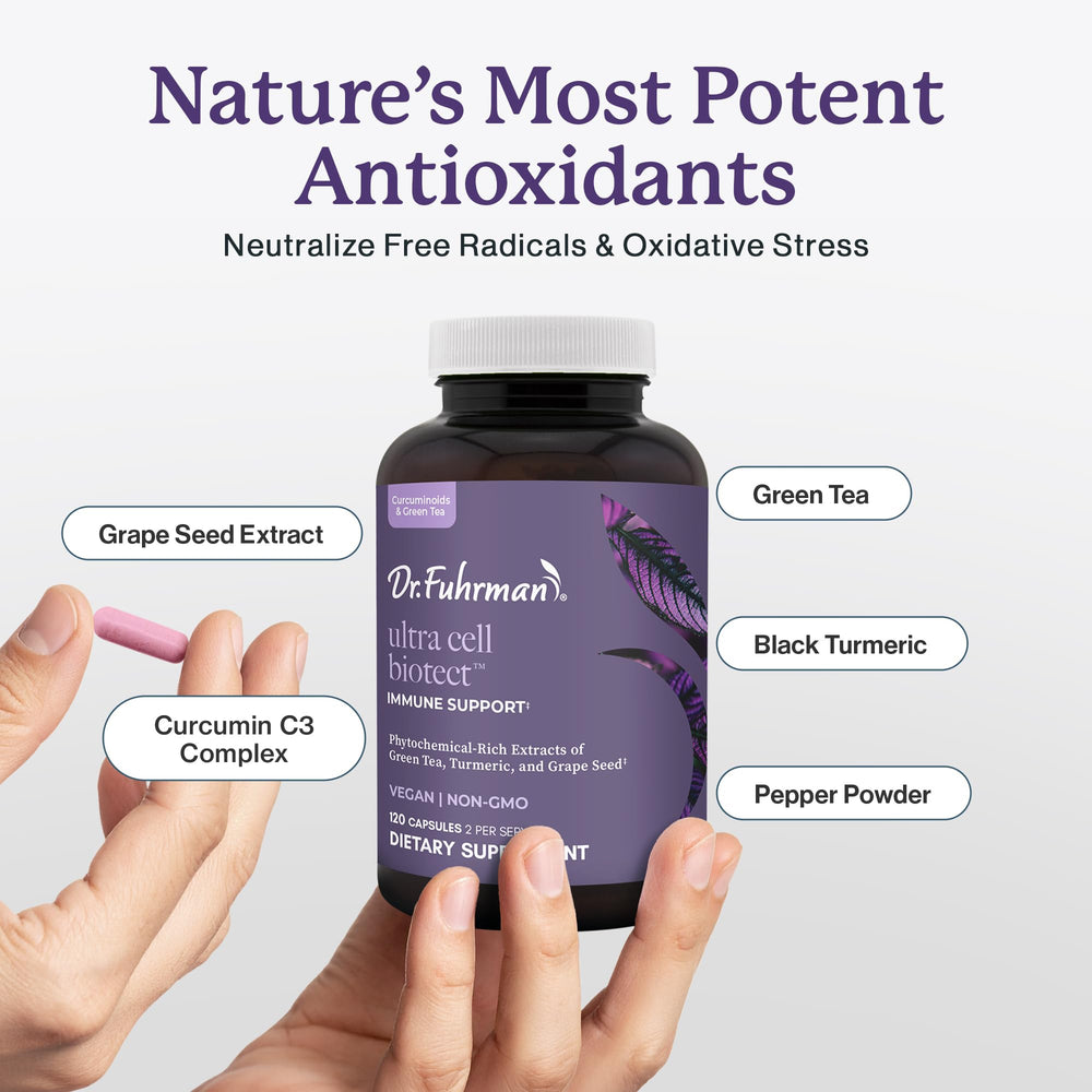 Dr. Fuhrman Ultra Cell Biotect bottle cap showing easy dosage.