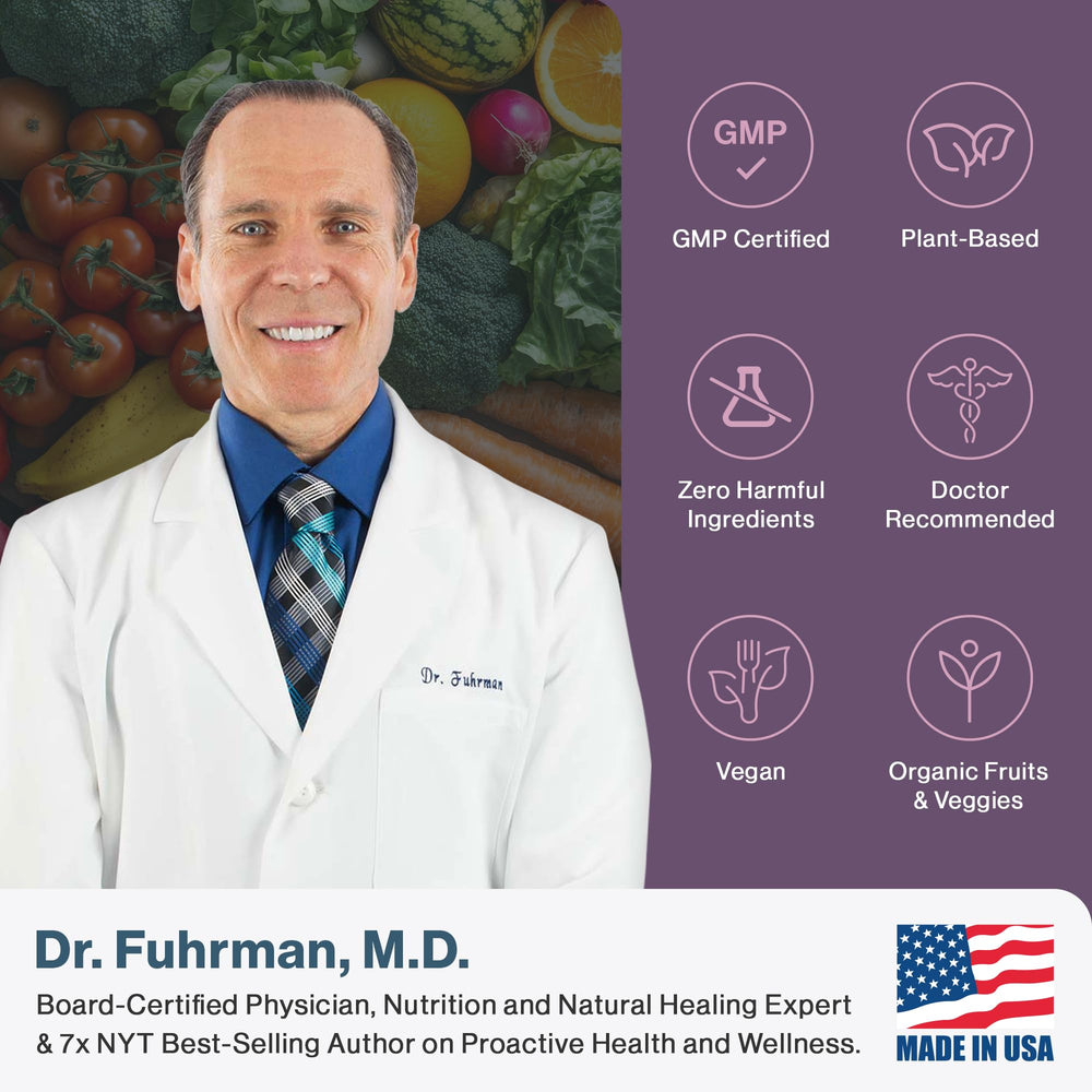 Certificate of Analysis for Dr. Fuhrman Women's Multivitamin quality standards