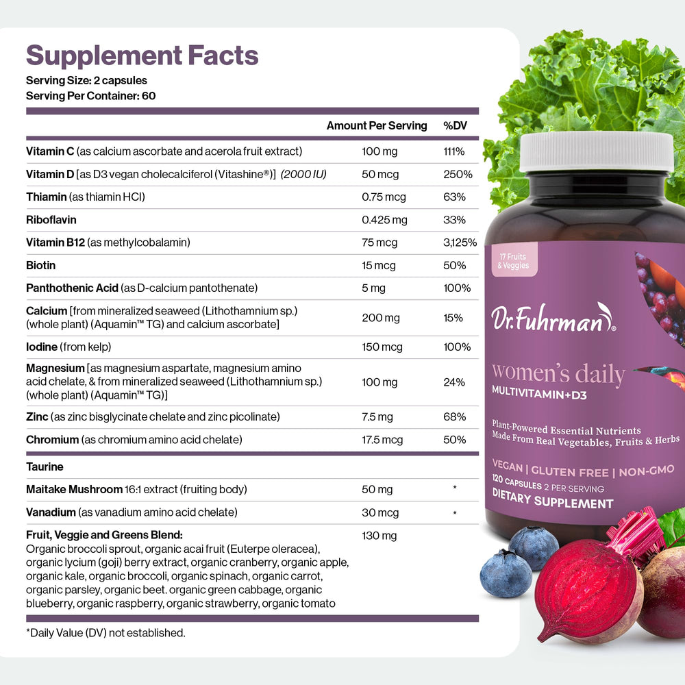 Immunity oriented components in Dr. Fuhrman Multivitamin including broccoli sprouts and cranberry