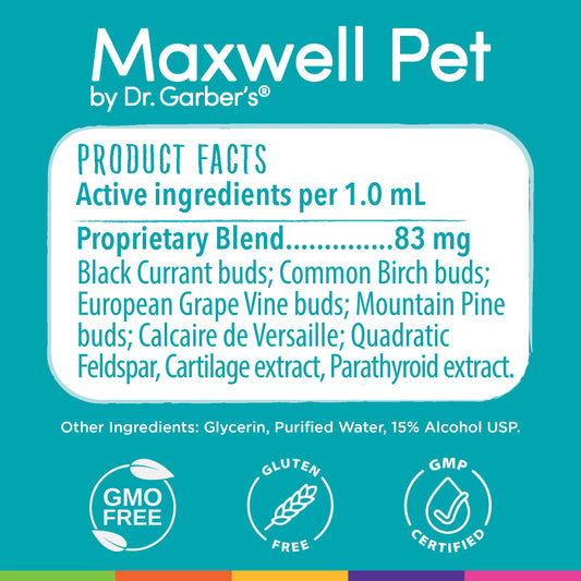 DR.GARBER'S Maxwell Pet hip & joint dropper-dosing demonstrates easy administration into food or mouth.