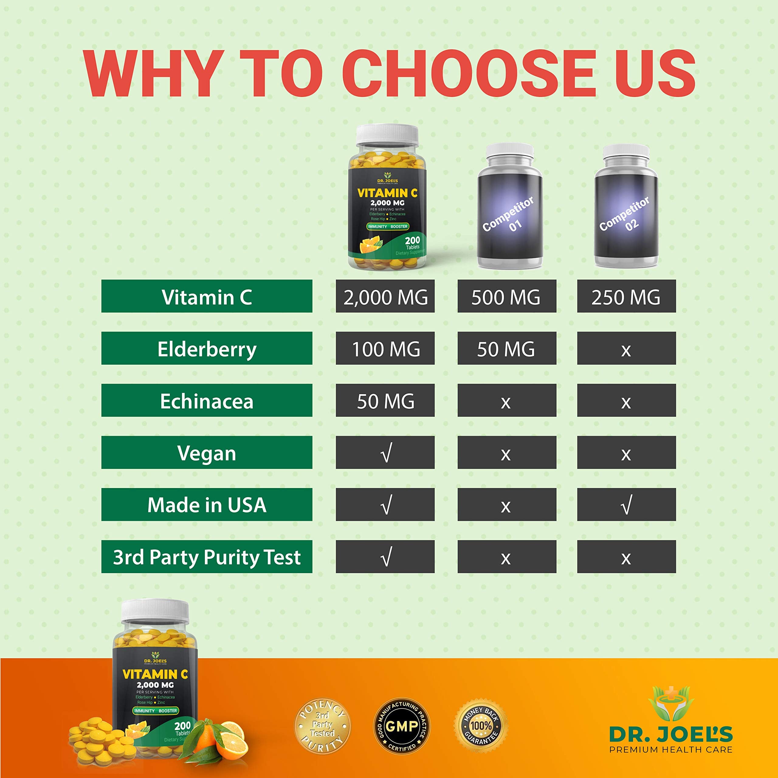 Dr. JOEL'S Made in USA packaging reassures domestic manufacturing.