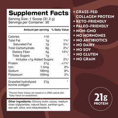 Pouring Dr. Kellyann Keto Bone Broth Protein Powder Chocolate into a glass.
