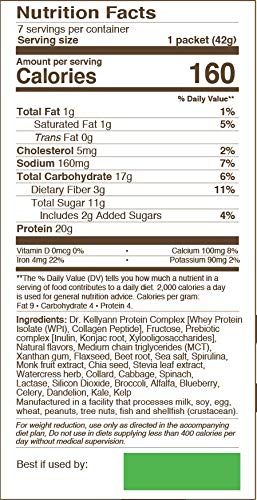 Nutrition panel on the packaging promotes 20g protein per serving for energy and fullness.