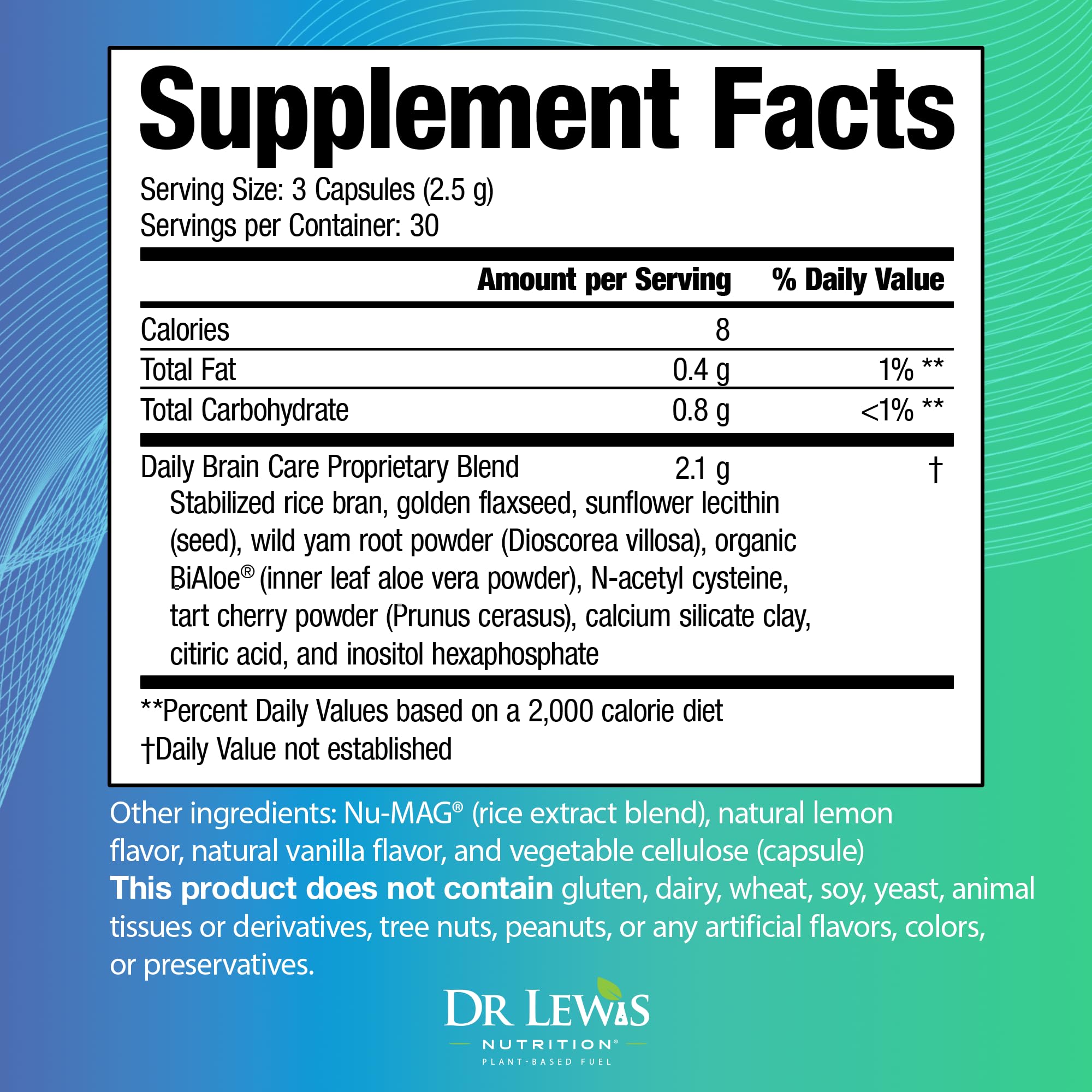 Close-up of Dr Lewis Brain Care capsules with plant-based ingredients