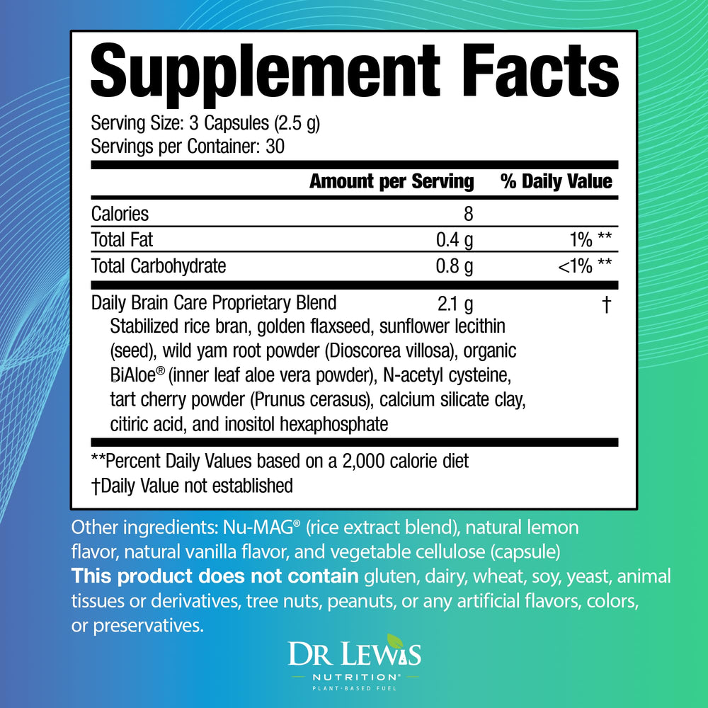 Close-up of Dr Lewis Brain Care capsules with plant-based ingredients