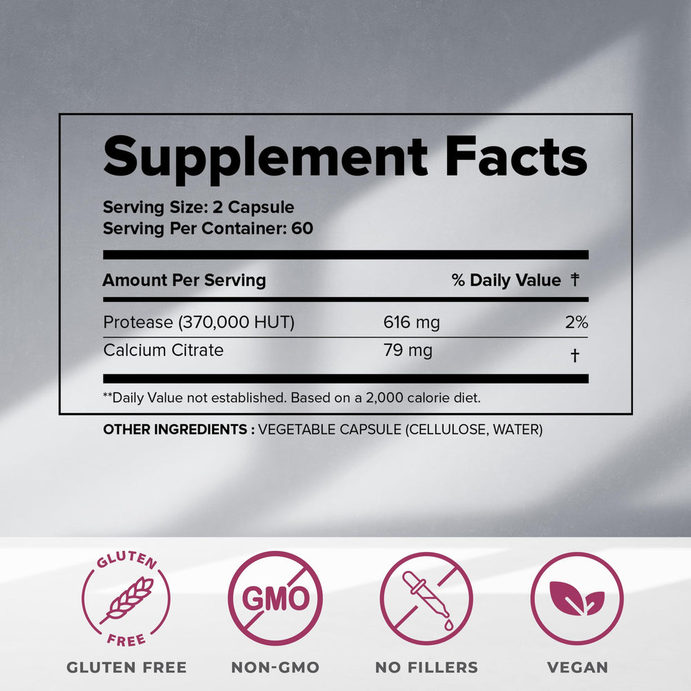 Ingredients graphic highlights calcium citrate and protease enzymes in the formula