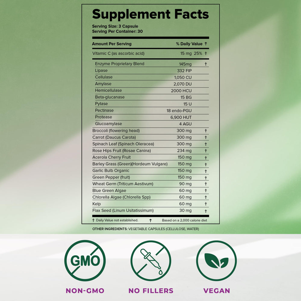 Open capsules can be added to smoothies for seamless consumption