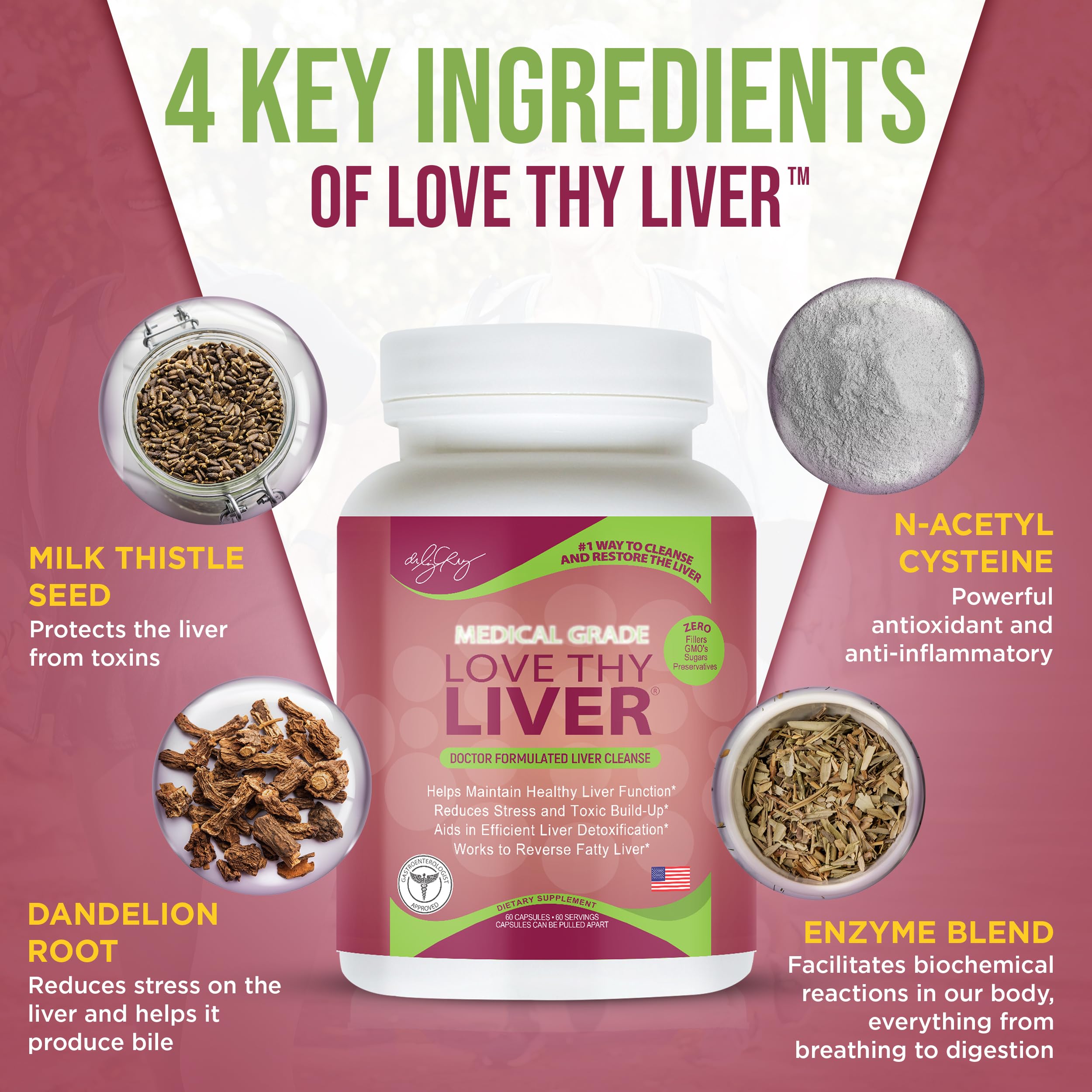 Love Thy Liver bottle pour into glass for easy daily detox use.