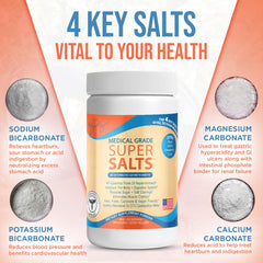 Unflavored Dr. Liz Cruz Super Salts powder blends into a drink smoothly