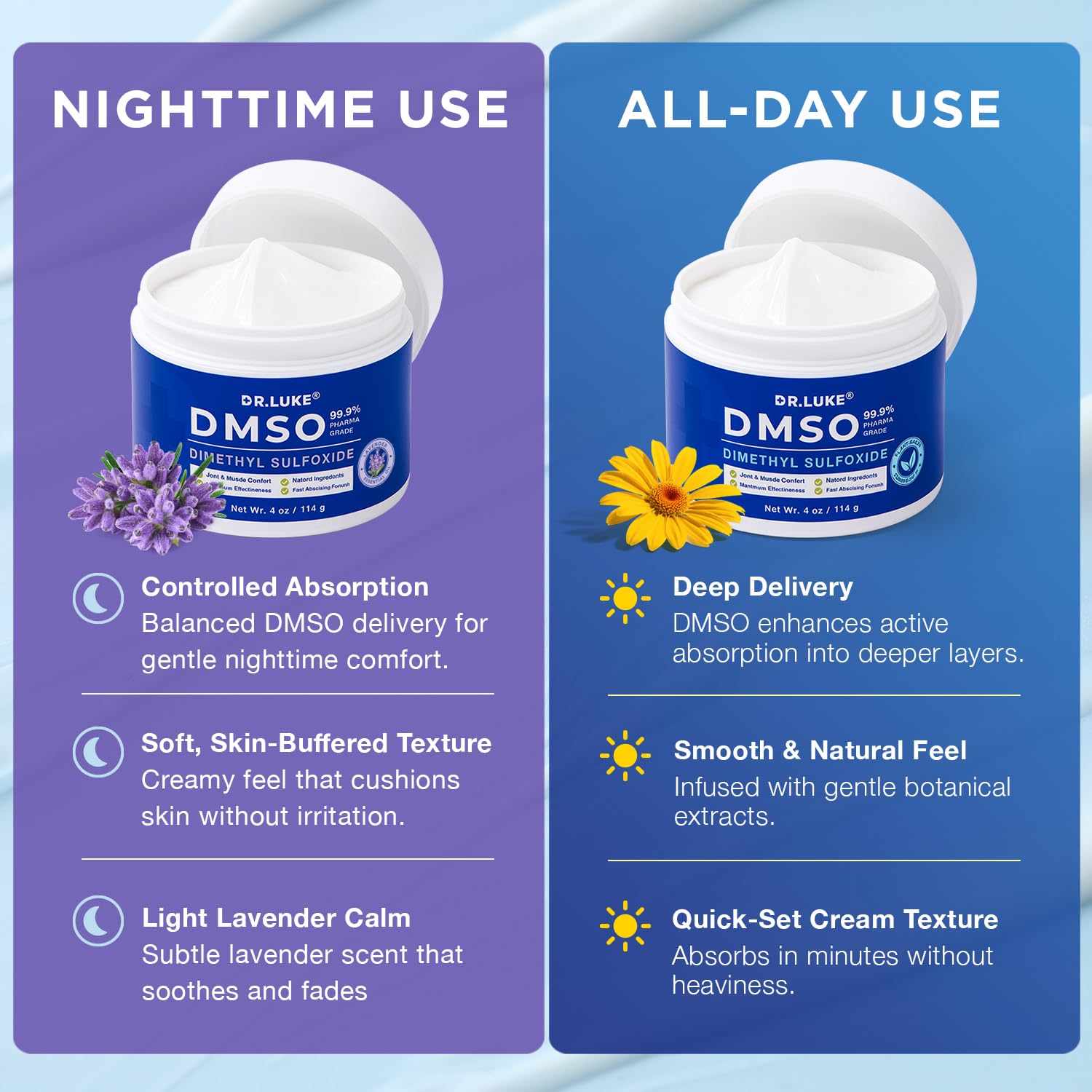 Dr. Luke DMSO Cream on back area for broad-area coverage.