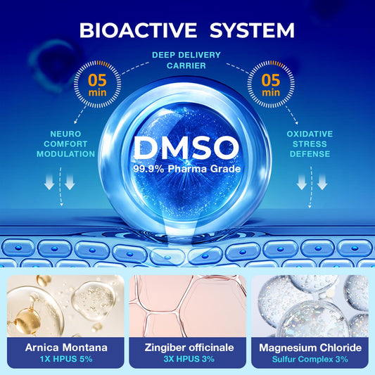Front view of Dr. Luke DMSO cream packaging signaling pharmaceutical-grade quality