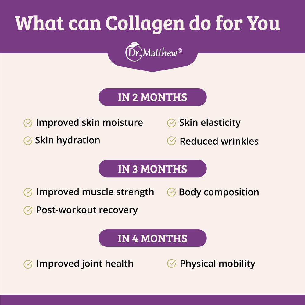 Dr. Matthew collagen peptides glass pouring highlights unflavored powder's versatility.