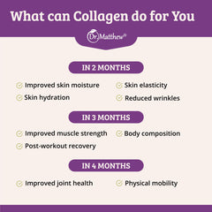 Dr. Matthew collagen peptides glass pouring highlights unflavored powder's versatility.