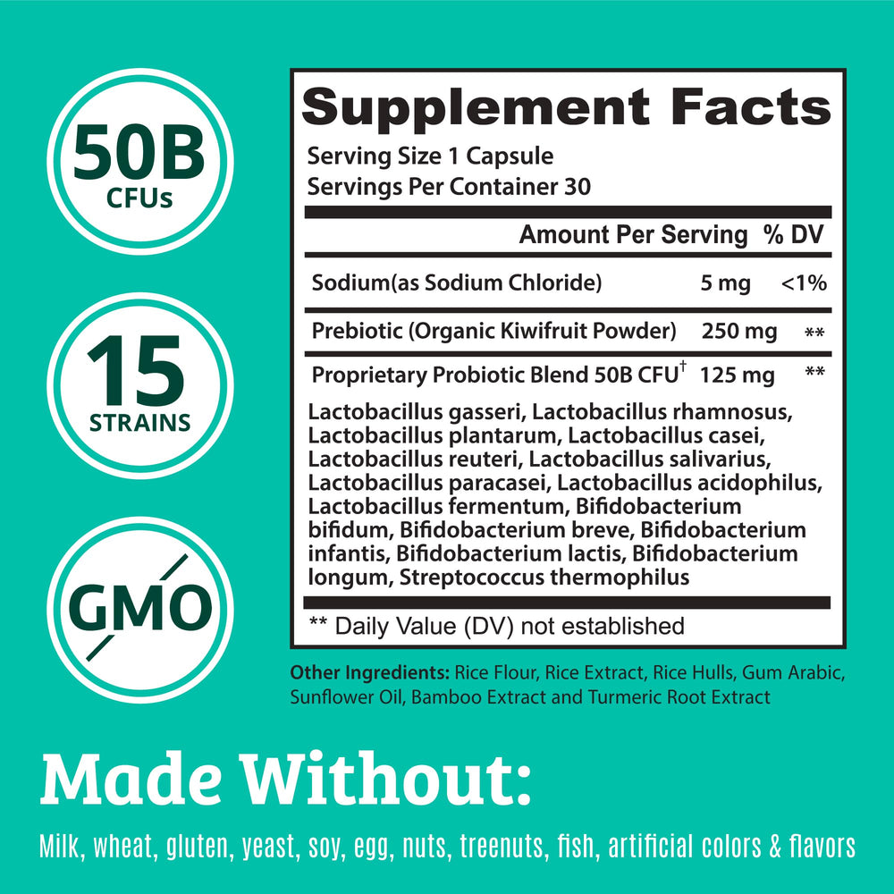 Kiwi-derived prebiotic fiber nourishes beneficial gut bacteria.