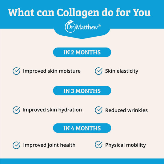 Pouring Dr. Matthew Marine Collagen into a drink for easy mixing.