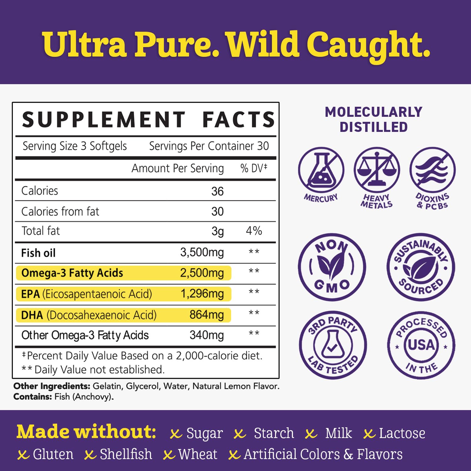 Certification seals for Dolphin-Safe and Friend of the Sea on Dr. Matthew Omega-3.