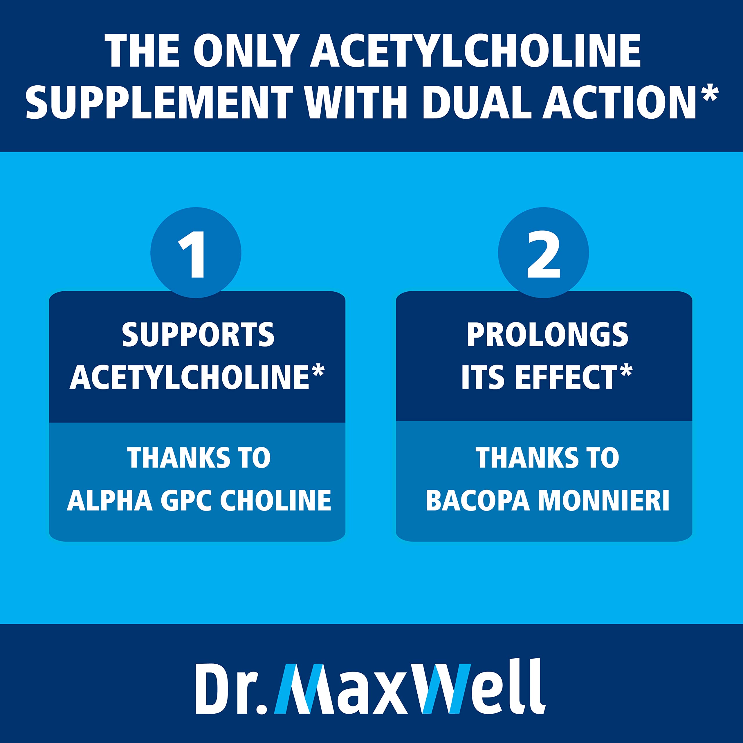 Ingredients view showing non-GMO vegan formulation from Dr. Maxwell