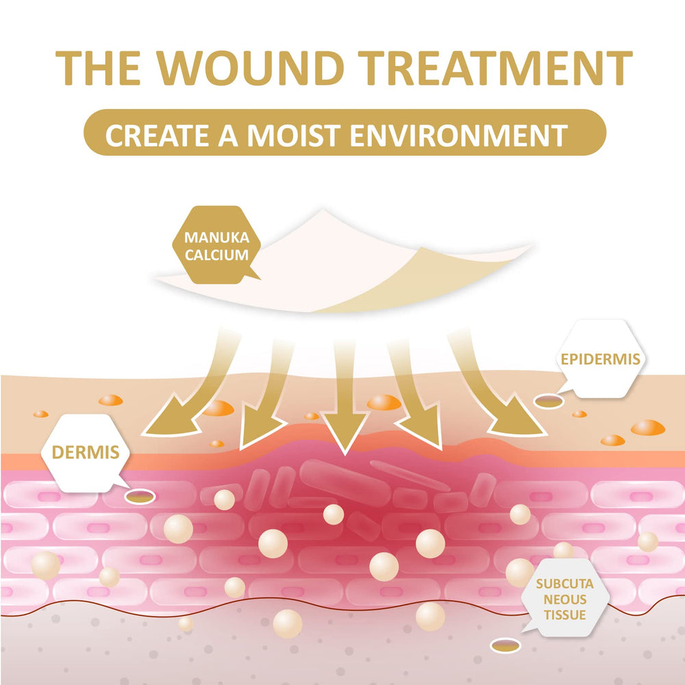 Dr. Med Manuka Honey Calcium Alginate Dressing applied on wound for comfortable coverage.