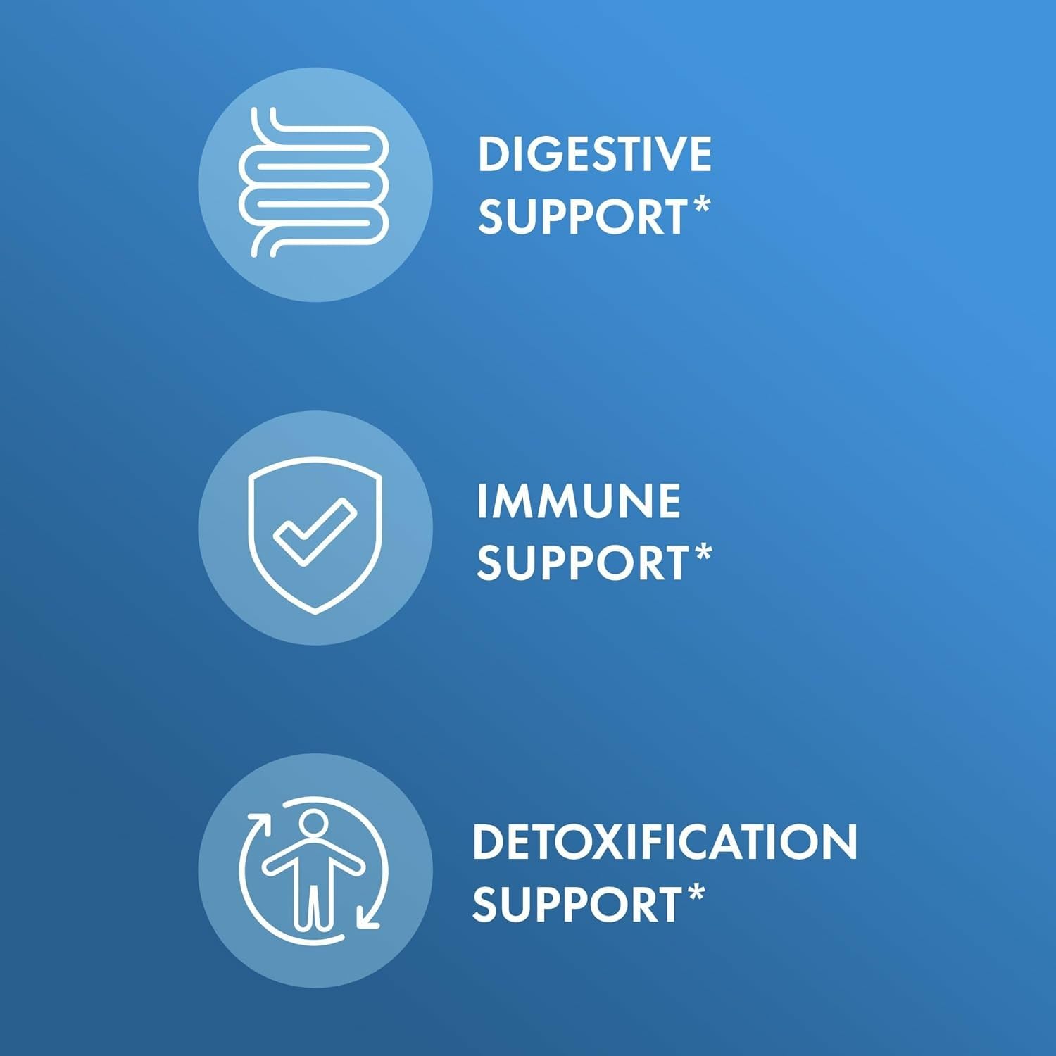 Dr. Mercola Complete Probiotics SBO front label – shows 4B CFU and allergen-free promise.
