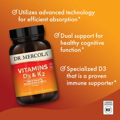 Graphic of dosage showing 5,000 IU D3 and 180 mcg K2 for potency