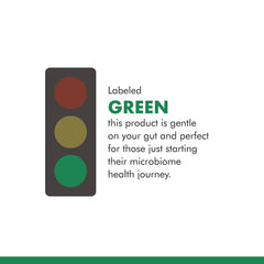 Capsule texture close up of Dr Mercola L-Theanine Plus GABA