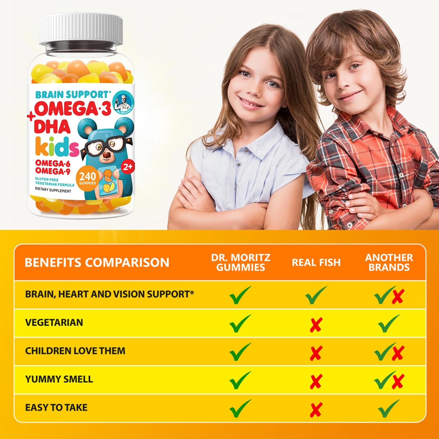 DR. MORITZ gummies 2-pack display for busy families