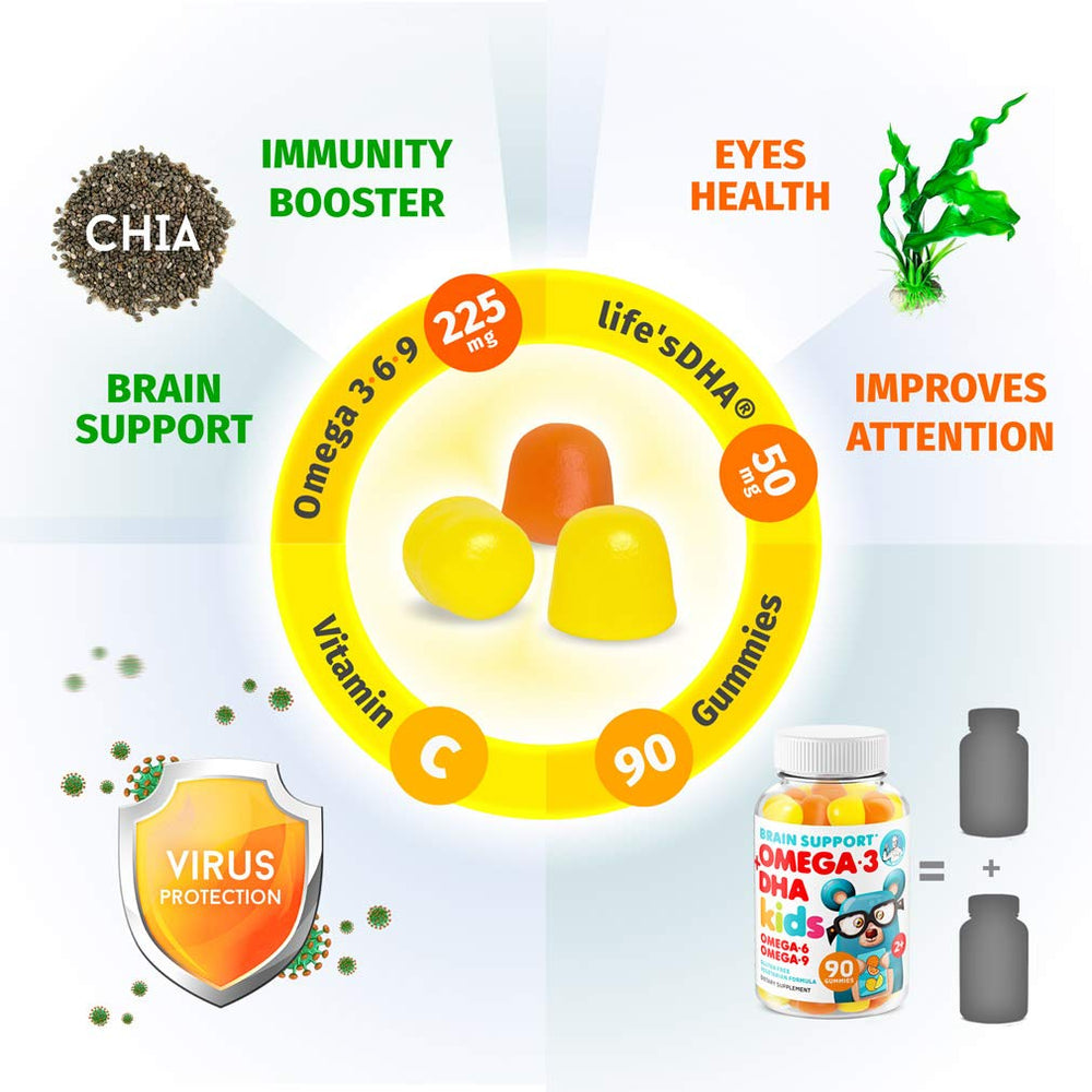 DR. MORITZ bottle with chia oil detail