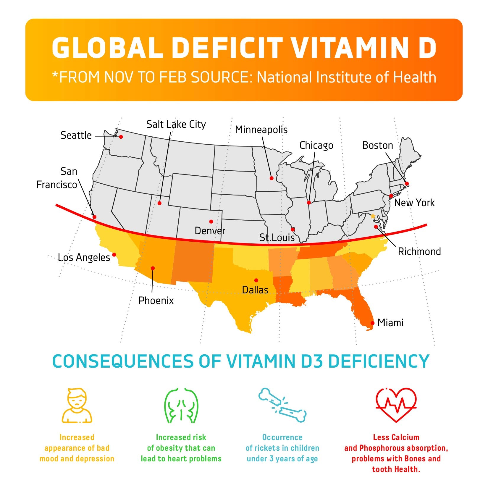 DR. MORITZ Vitamin D Gummies 2-pack box on shelf for families