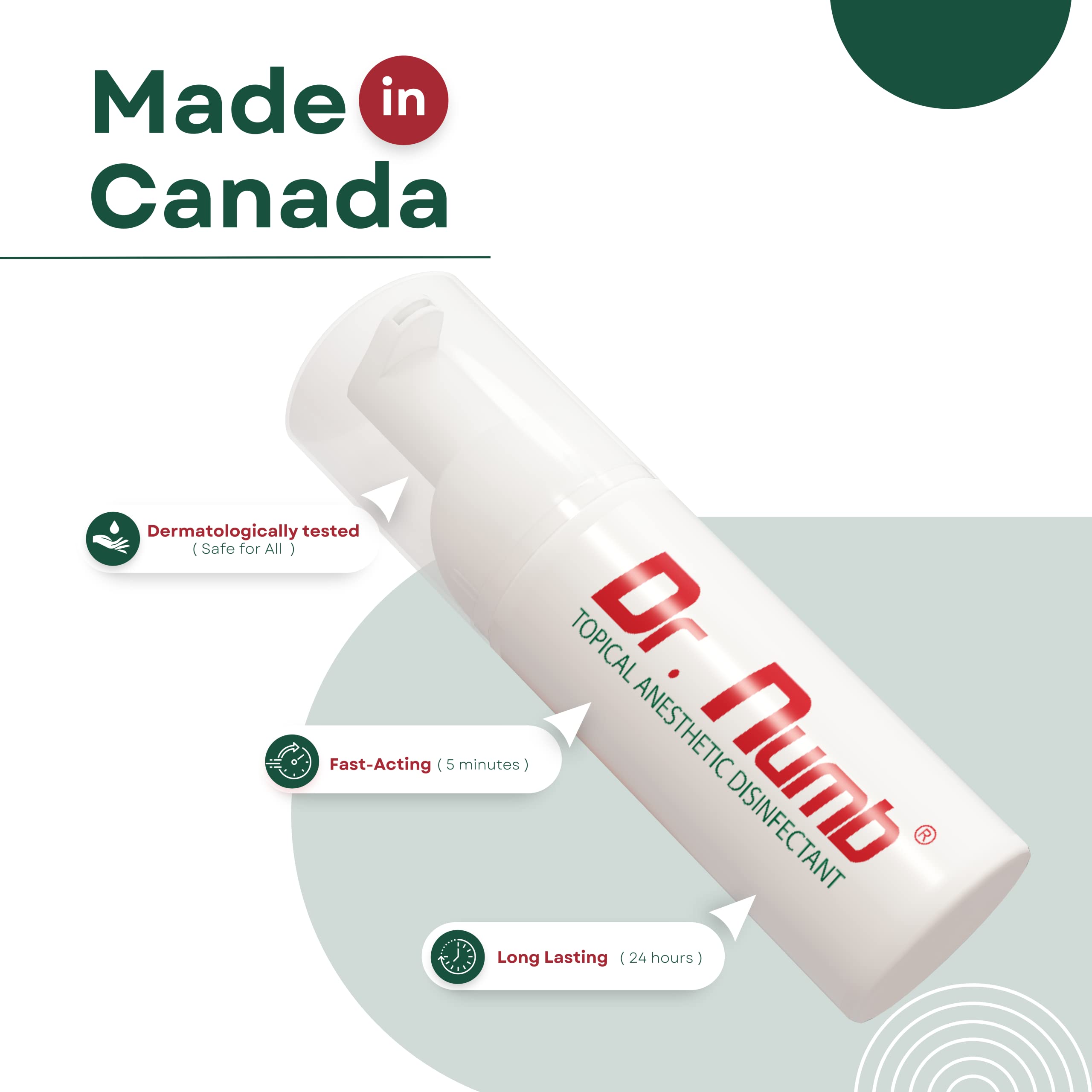 Dr. Numb 4% Lidocaine foam soap dispensing action for fast numbness.