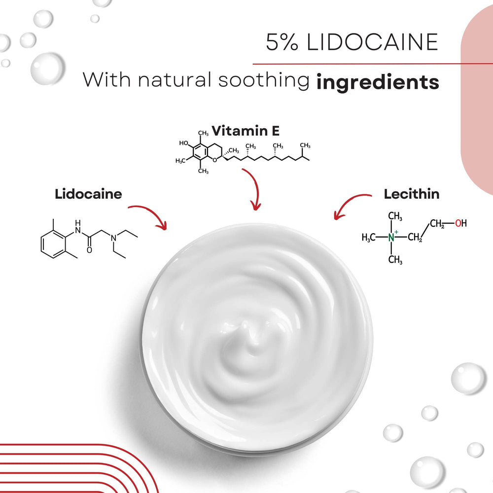 Dr. Numb 5% lidocaine cream packaging with child-resistant cap ensuring safe storage.
