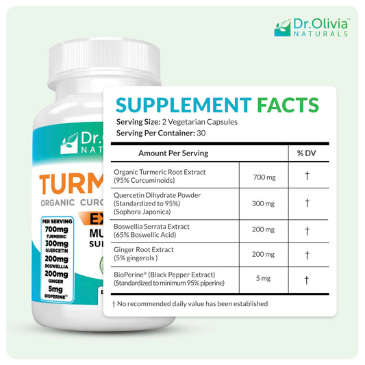 Close-up of Dr. Olivia Naturals turmeric curcumin capsules