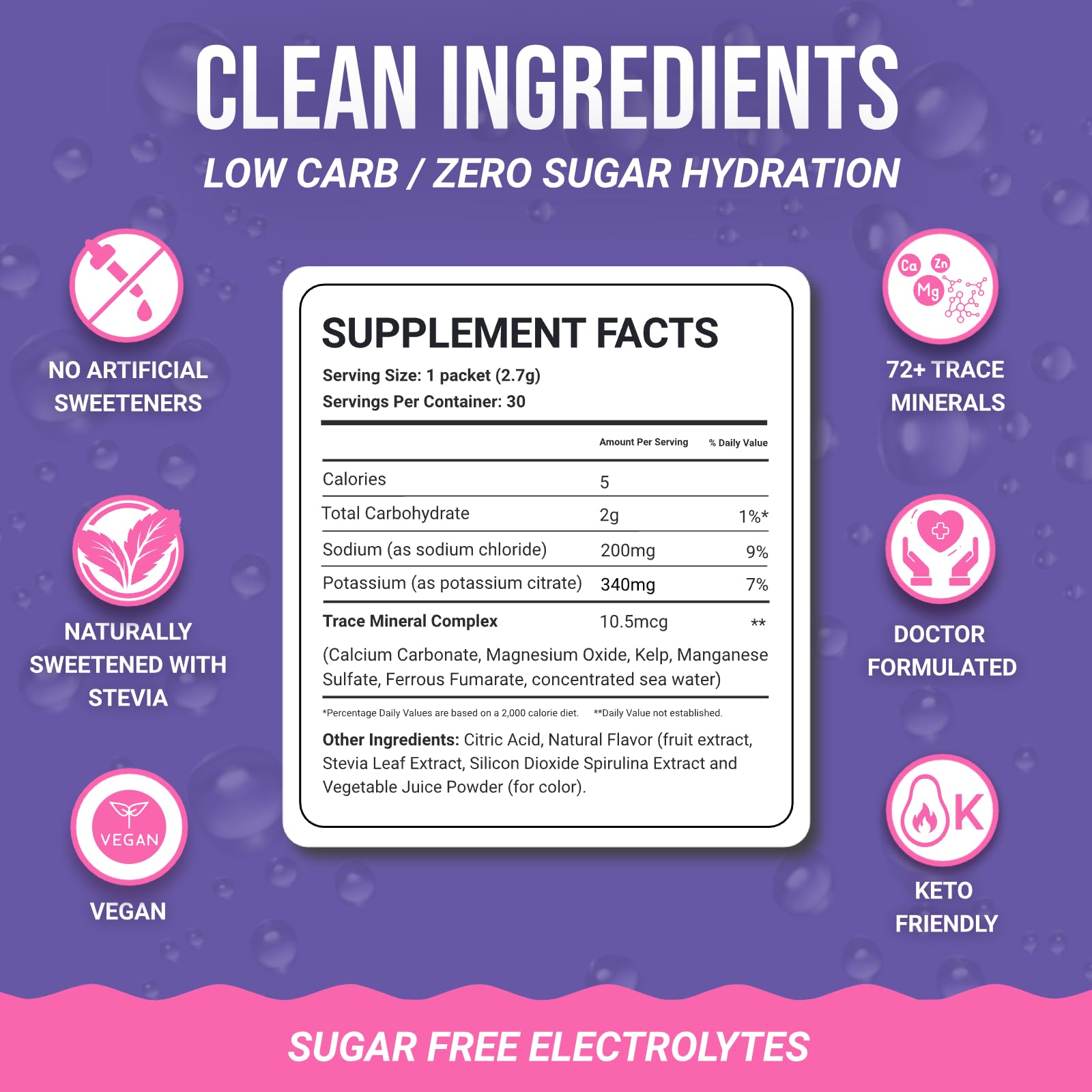 Packaging and sachet of Dr. Price's Electrolytes blueberry-pomegranate
