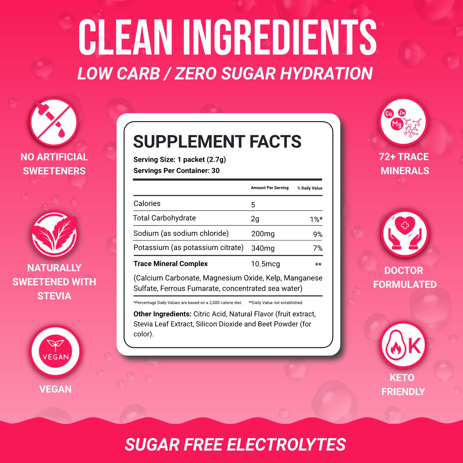 Close-up of Dr. Price's Raspberry packets and mineral blend for balanced hydration