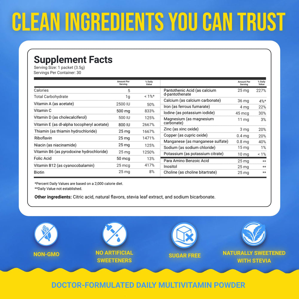 Close-up of the vitamin and mineral ingredients label on Dr Price's Vitamins Daily Vites.