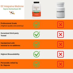 Close-up of Dr. Rajsree Essential Magnesium label highlighting quality checks.