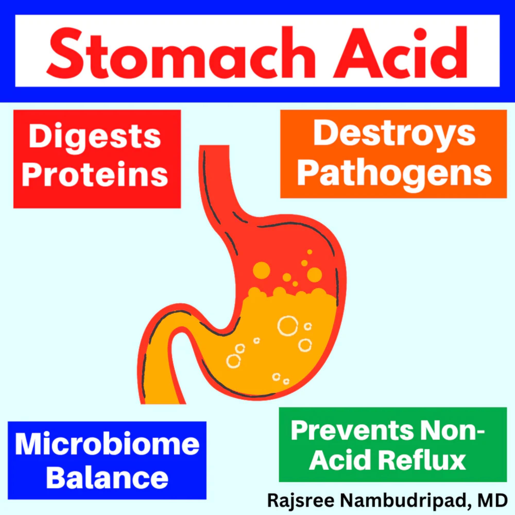 US-made Dr. Rajsree OC Betaine & Pepsin packaging signals quality.
