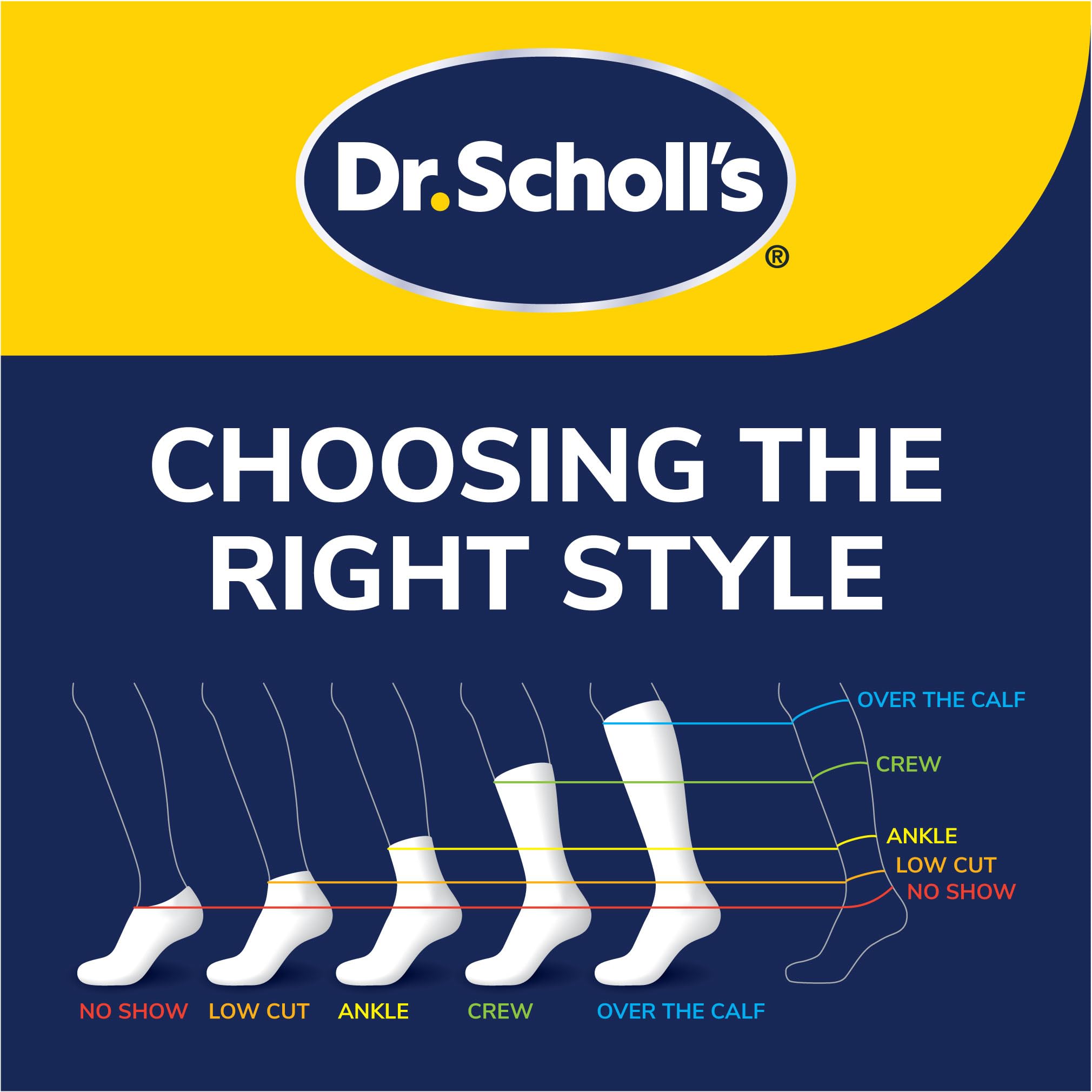 Dr. Scholl's APMA-approved diabetes circulator socks white for foot health support