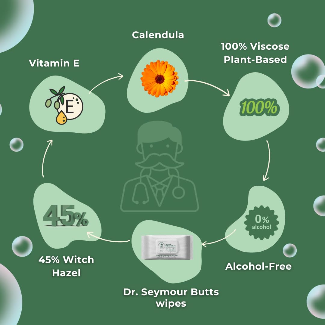Dr. Seymour Butts Hemorrhoid Wipes witch hazel 45% with soothing botanicals