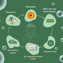 Dr. Seymour Butts Hemorrhoid Wipes witch hazel 45% with soothing botanicals