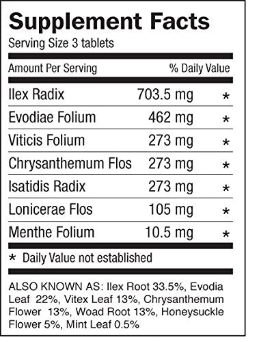 Gan Mao Ling bottle label highlights Wind-Heat support and ease of use