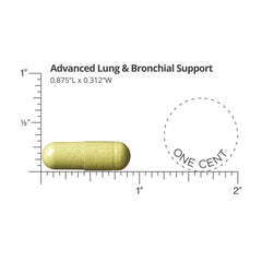 Dr. Sinatra AlvioLife label packaging showcases trusted, triple-tested quality.