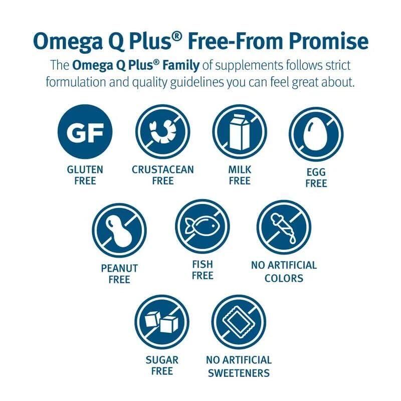Dr. Sinatra Omega Q Plus omega-3 capsules showing heart-friendly benefits