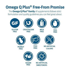 Dr. Sinatra Omega Q Plus PRO daily-dose pack illustrates 90 softgels included.