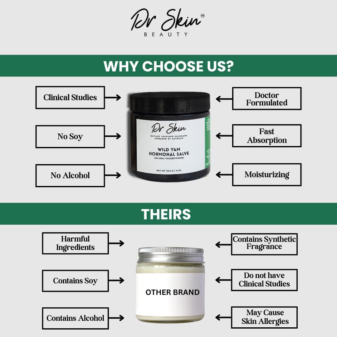 Dr Skin Organic Wild Yam Cream features chaste berry and cramp bark in the blend.