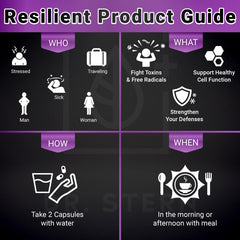 Dr. Stern Resilient echinacea and oregano notes on capsule packaging.