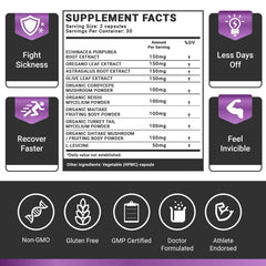 Dr. Stern Resilient organic mushroom blend ingredients label showing quality sourcing.