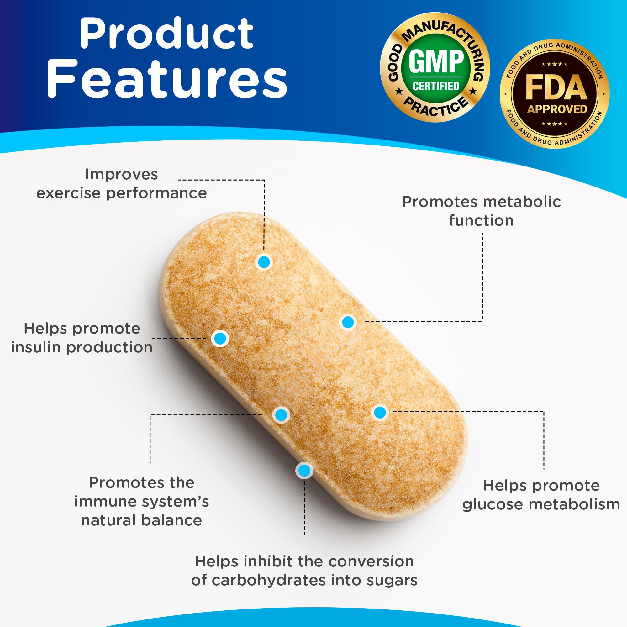 Dr. T Gluco Control label detail highlights ingredients and dosage.