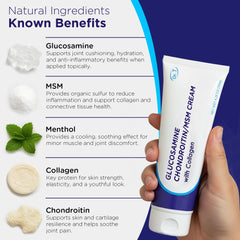 Three-pack packaging of Dr. T Glucosamine Cream for daily relief.